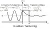 I15-41-tunnelling.jpg